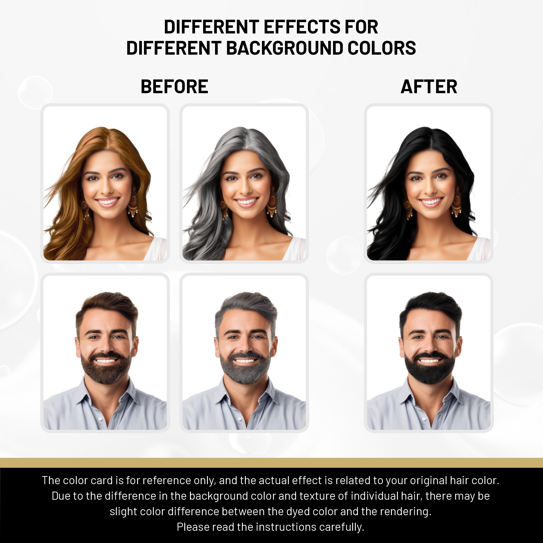 Ecodye