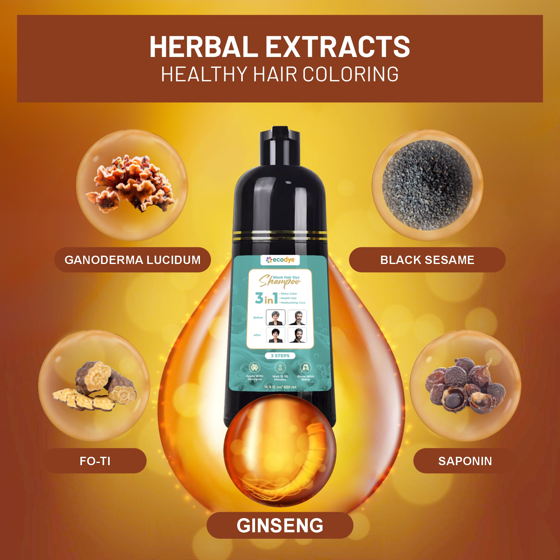 Ecodye