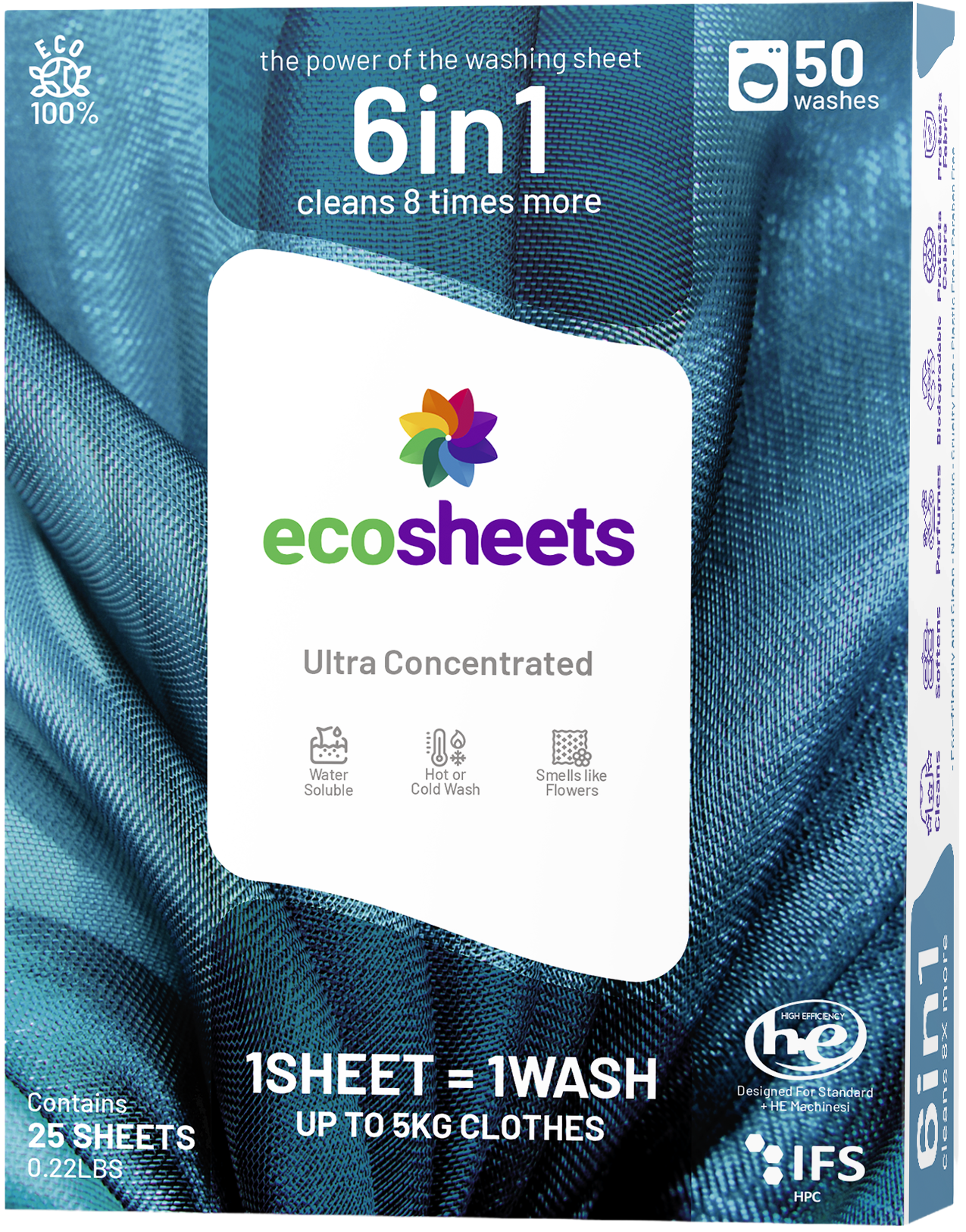 Ecosheets ES50
