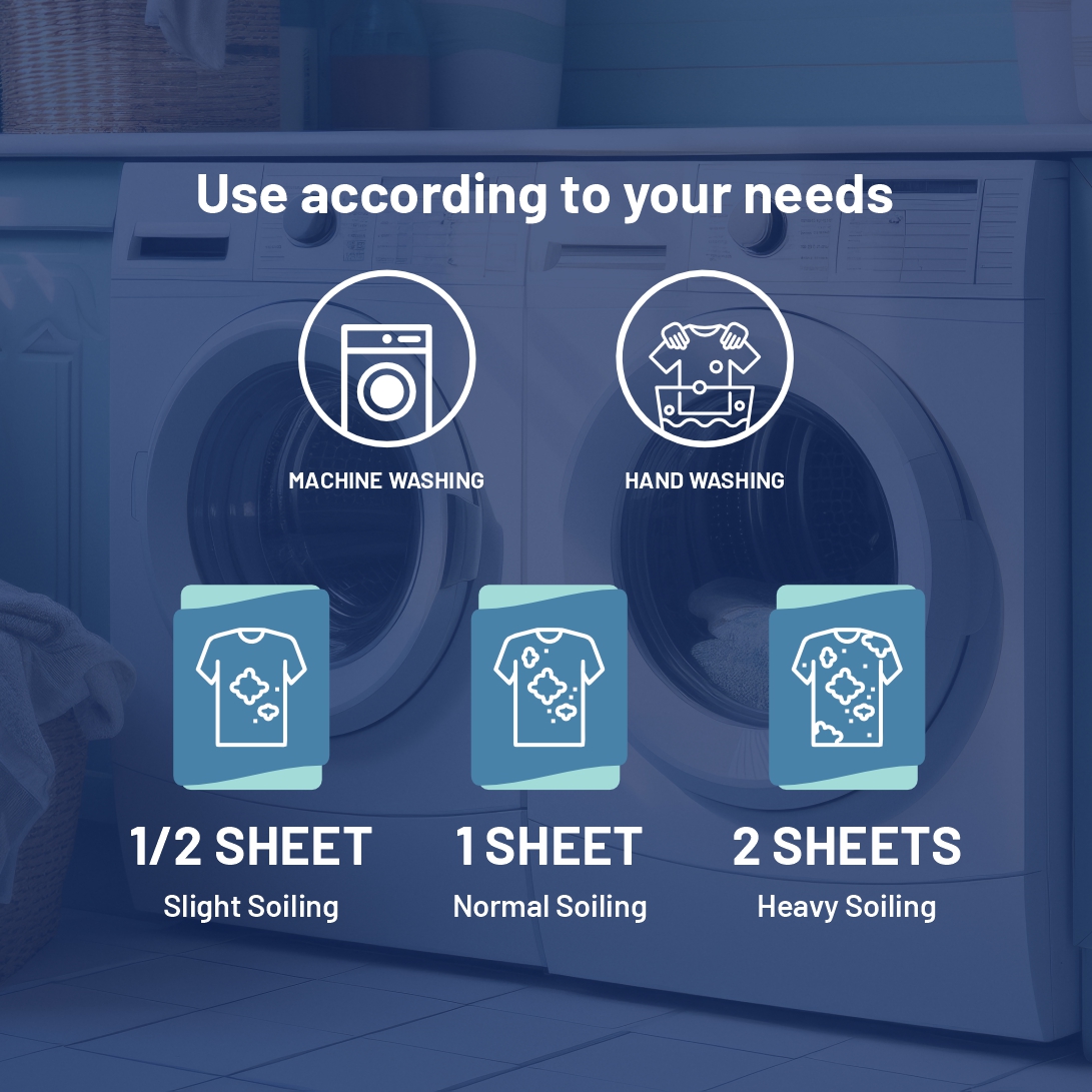 Ecosheets